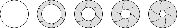 Aperture and f-number