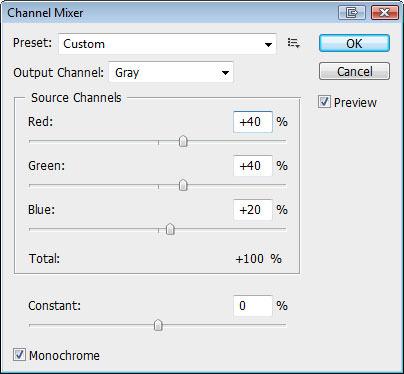 Photoshop channel mixer